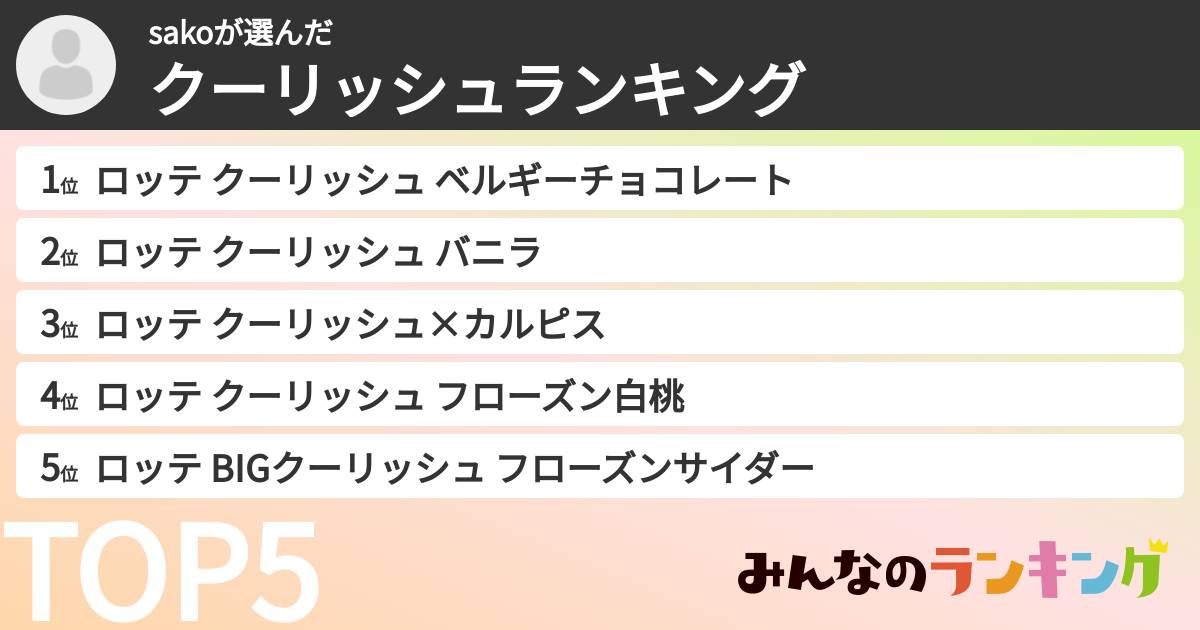 sakoさんの「クーリッシュランキング」