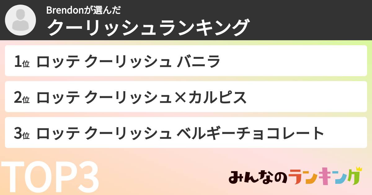 Brendonさんの「クーリッシュランキング」