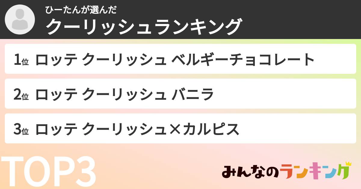 ひーたんさんの「クーリッシュランキング」