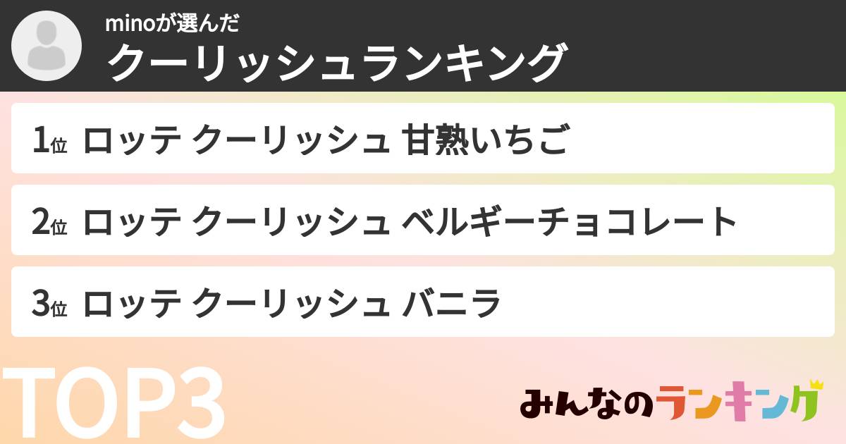 minoさんの「クーリッシュランキング」