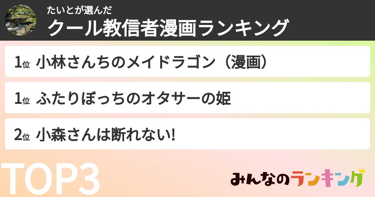 たいとさんの「クール教信者漫画ランキング」
