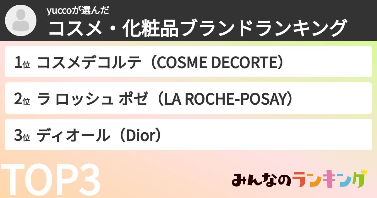 yuccoさんの「コスメ・化粧品ブランドランキング」