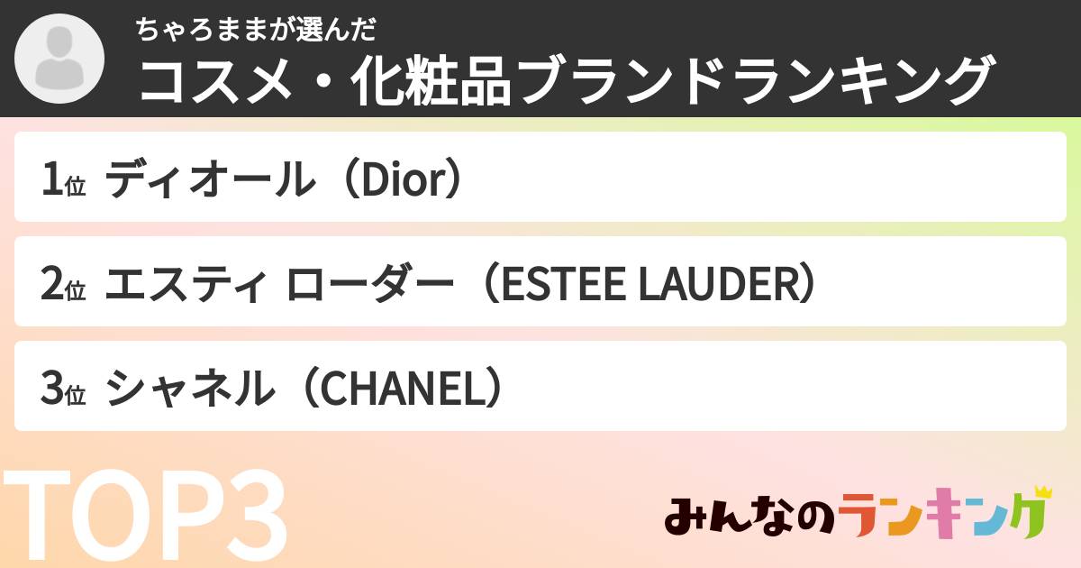 ちゃろままさんの「コスメ・化粧品ブランドランキング」
