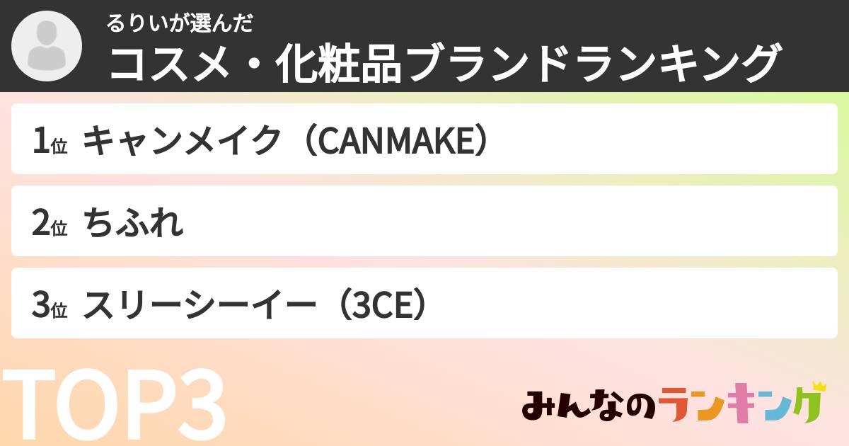 るりいさんの「コスメ・化粧品ブランドランキング」