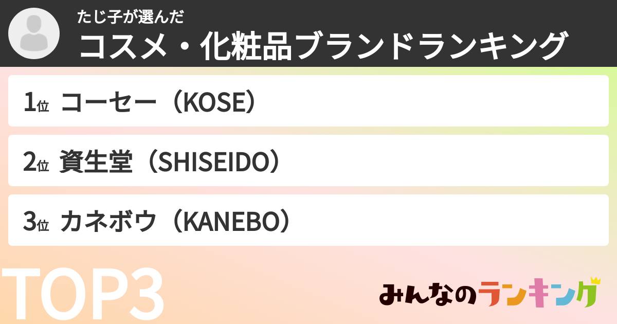たじ子さんの「コスメ・化粧品ブランドランキング」