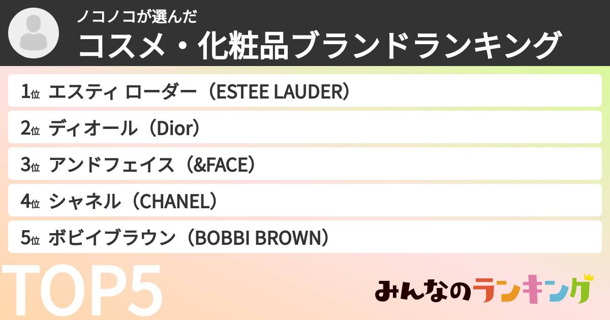ノコノコさんの「コスメ・化粧品ブランドランキング」