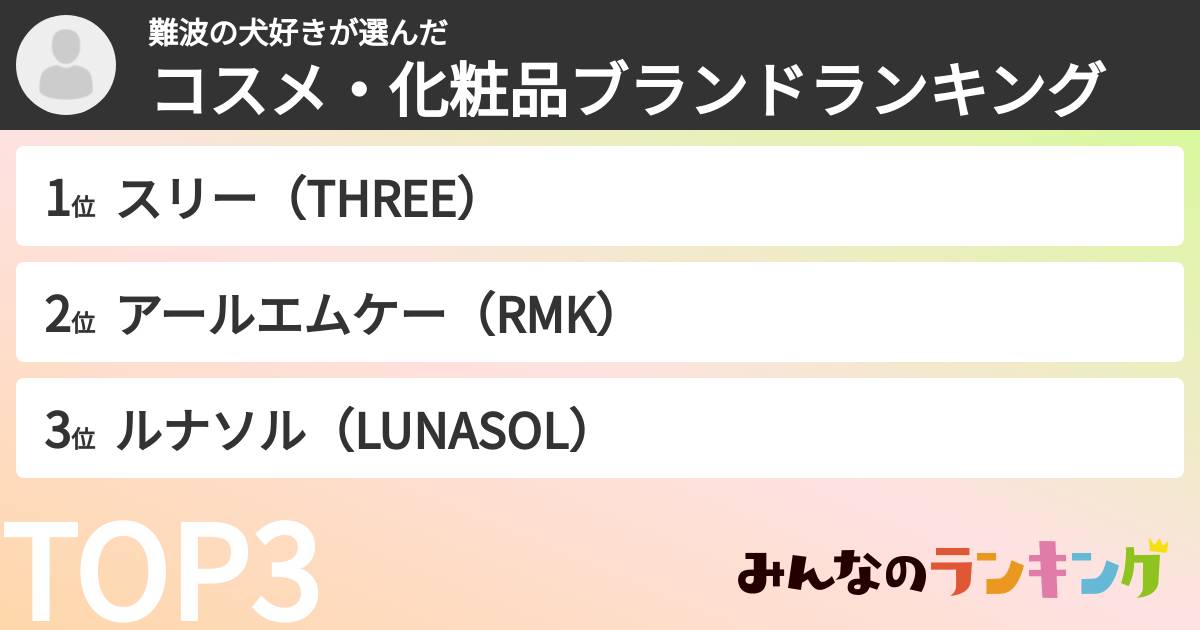 難波の犬好きさんの「コスメ・化粧品ブランドランキング」