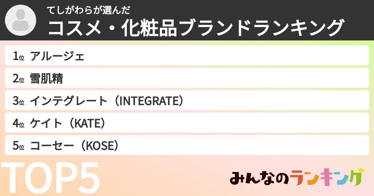 てしがわらさんの「コスメ・化粧品ブランドランキング」