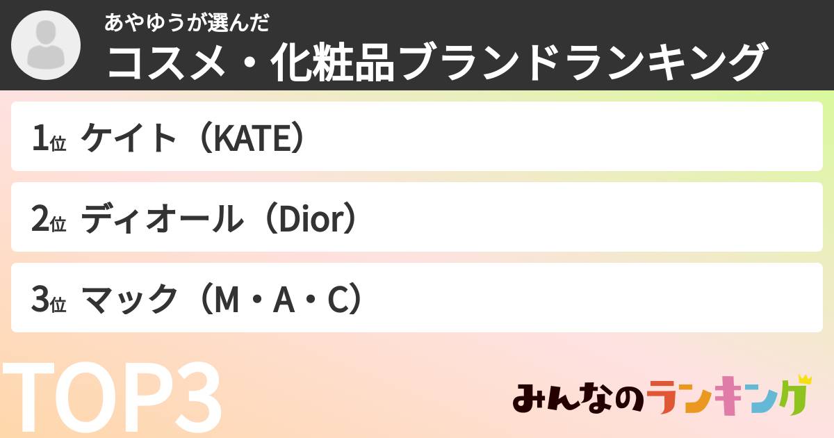 あやゆうさんの「コスメ・化粧品ブランドランキング」