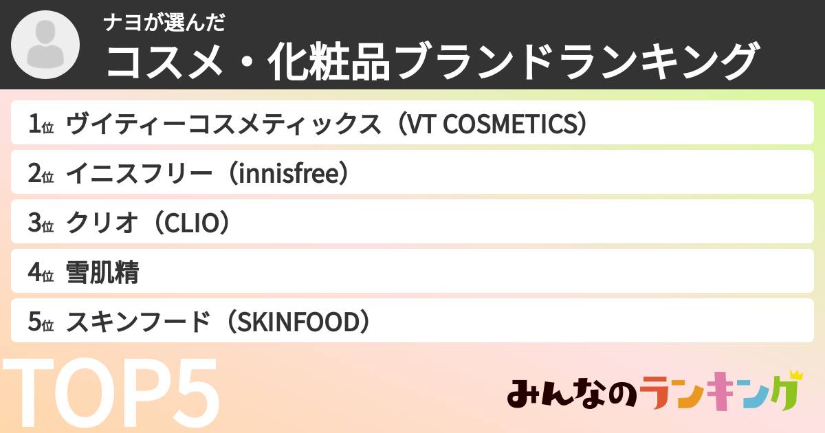 ナヨさんの「コスメ・化粧品ブランドランキング」