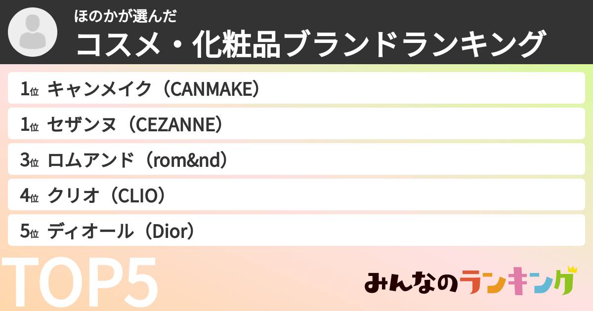 ほのかさんの「コスメ・化粧品ブランドランキング」
