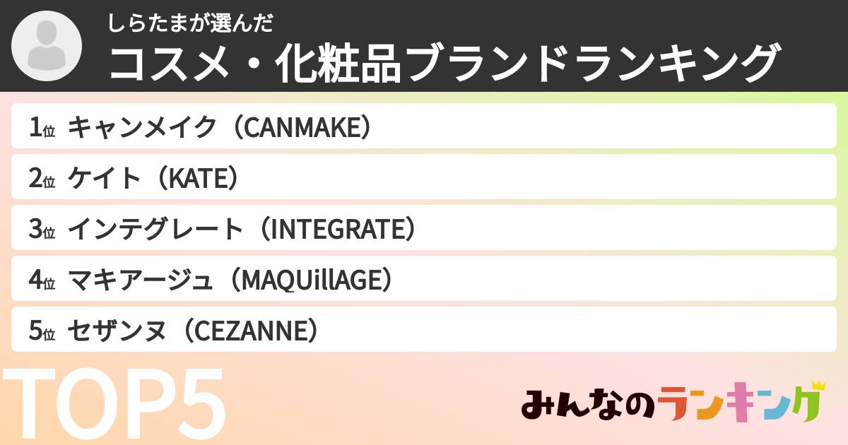 しらたまさんの「コスメ・化粧品ブランドランキング」