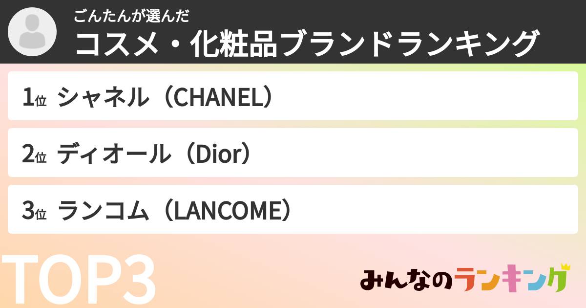 ごんたんさんの「コスメ・化粧品ブランドランキング」