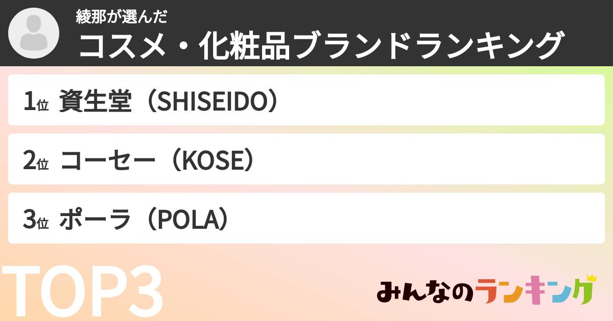 綾那さんの「コスメ・化粧品ブランドランキング」