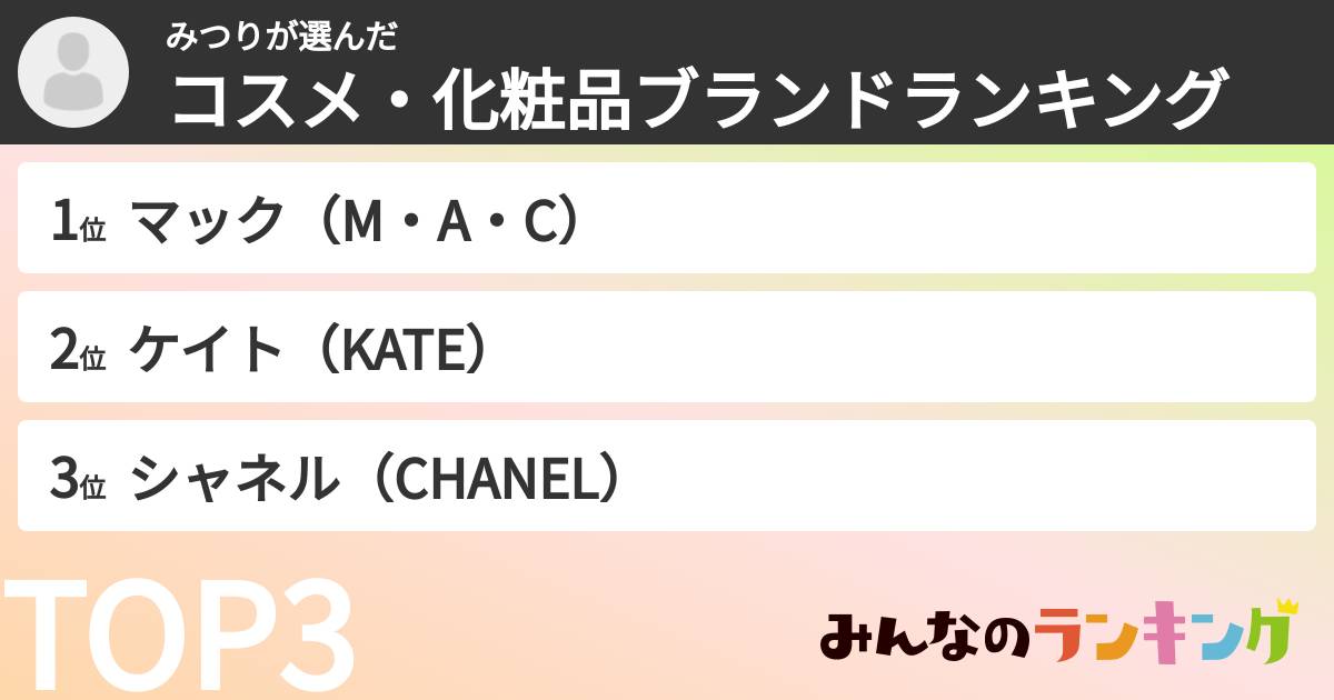 みつりさんの「コスメ・化粧品ブランドランキング」