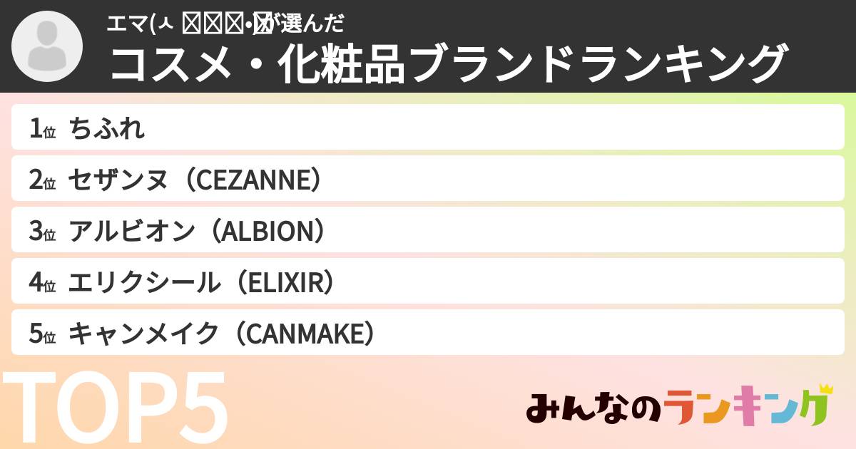 エマ(ㅅ •͈ᴗ•͈)さんの「コスメ・化粧品ブランドランキング」