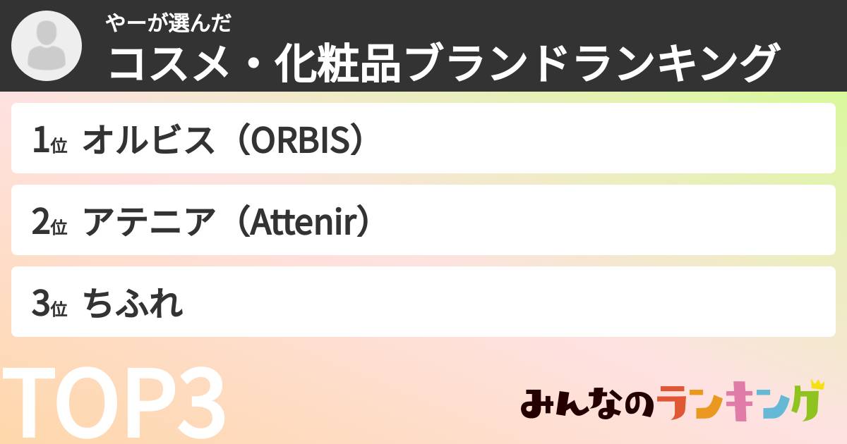 やーさんの「コスメ・化粧品ブランドランキング」