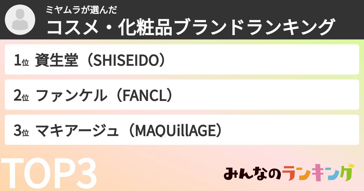 ミヤムラさんの「コスメ・化粧品ブランドランキング」
