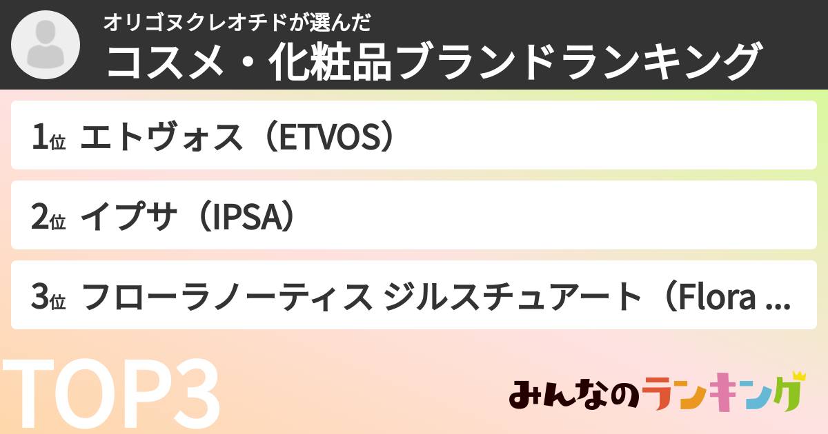 オリゴヌクレオチドさんの「コスメ・化粧品ブランドランキング」