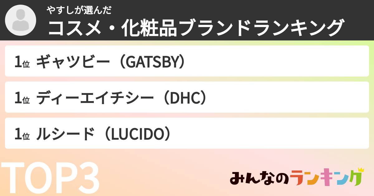 やすしさんの「コスメ・化粧品ブランドランキング」