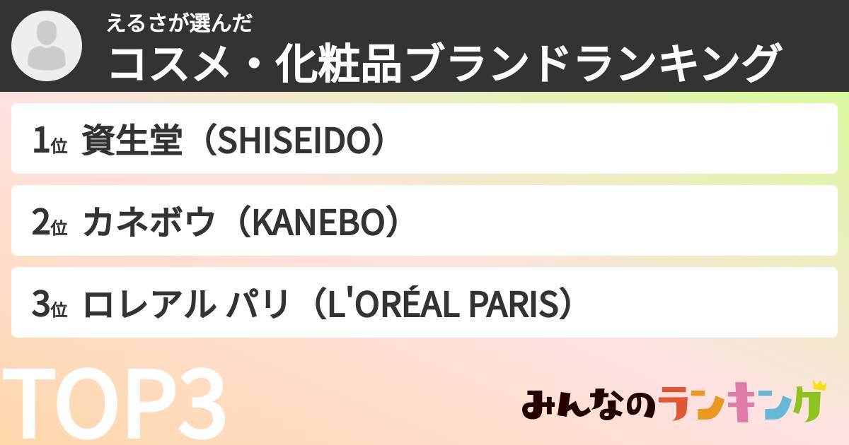 えるささんの「コスメ・化粧品ブランドランキング」