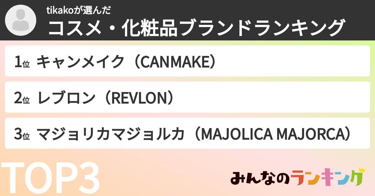 tikakoさんの「コスメ・化粧品ブランドランキング」
