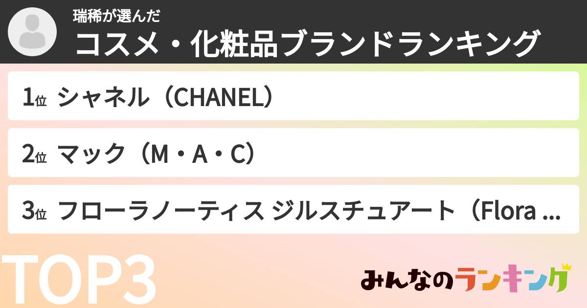 瑞稀さんの「コスメ・化粧品ブランドランキング」
