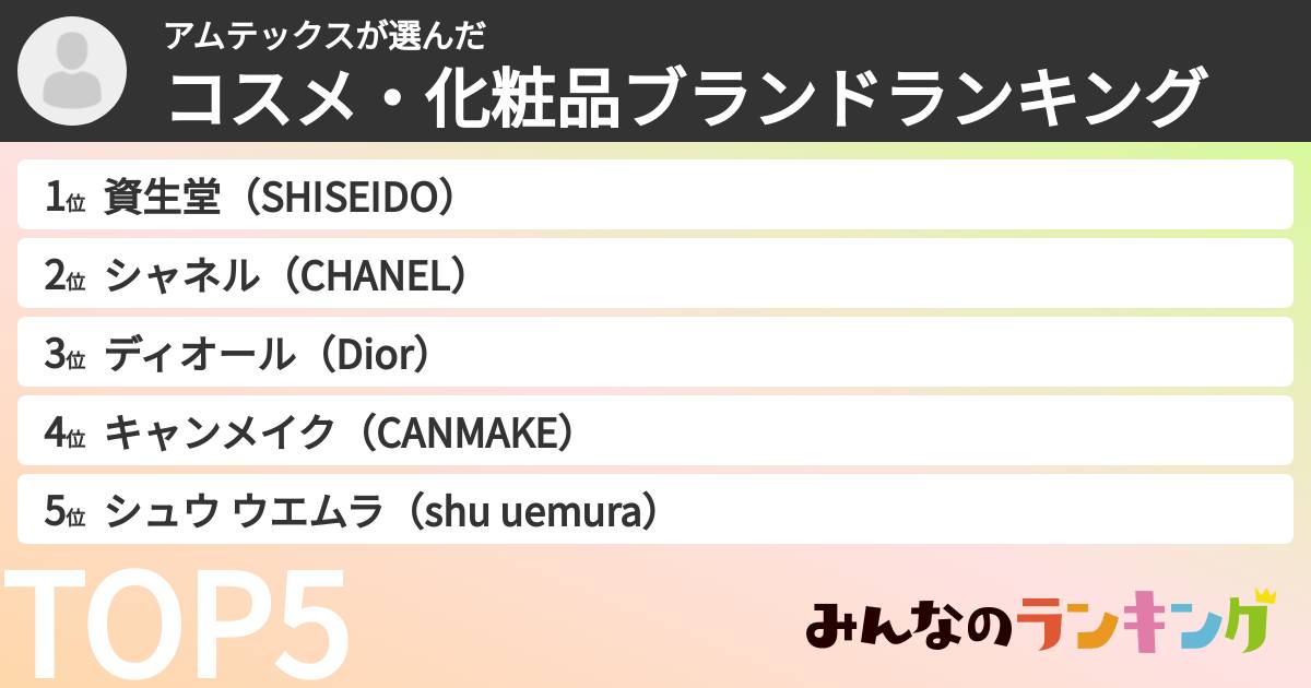 アムテックスさんの「コスメ・化粧品ブランドランキング」