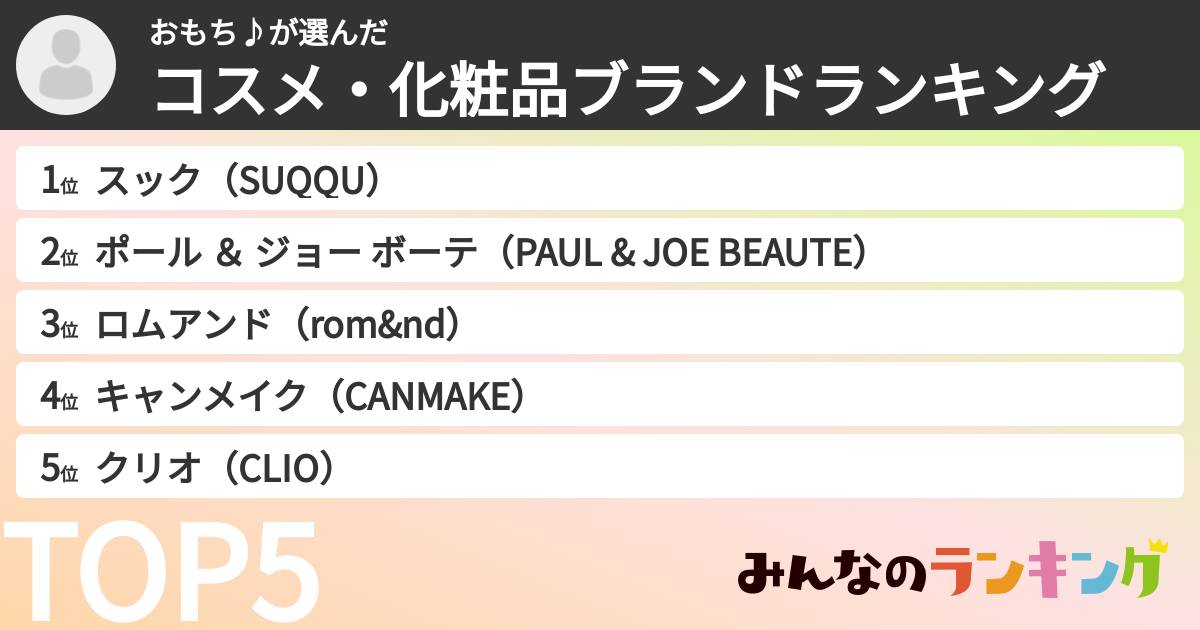 おもち♪さんの「コスメ・化粧品ブランドランキング」