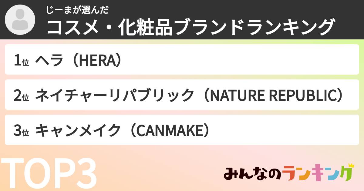 じーまさんの「コスメ・化粧品ブランドランキング」