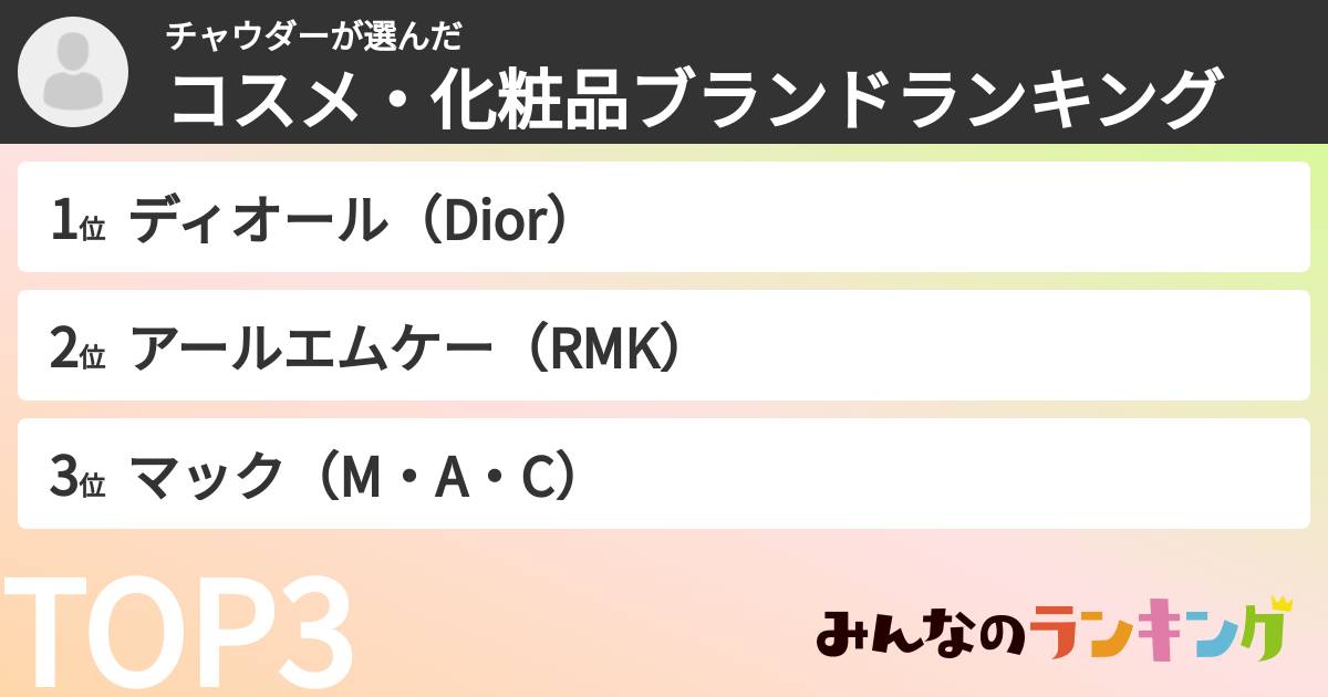 チャウダーさんの「コスメ・化粧品ブランドランキング」