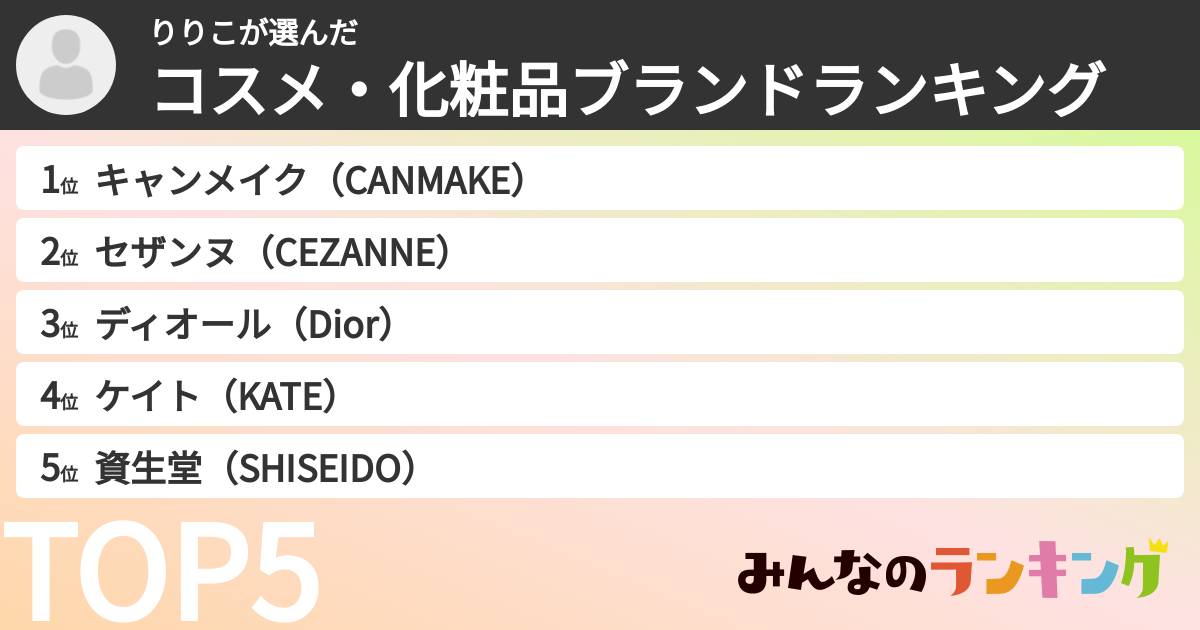 りりこさんの「コスメ・化粧品ブランドランキング」