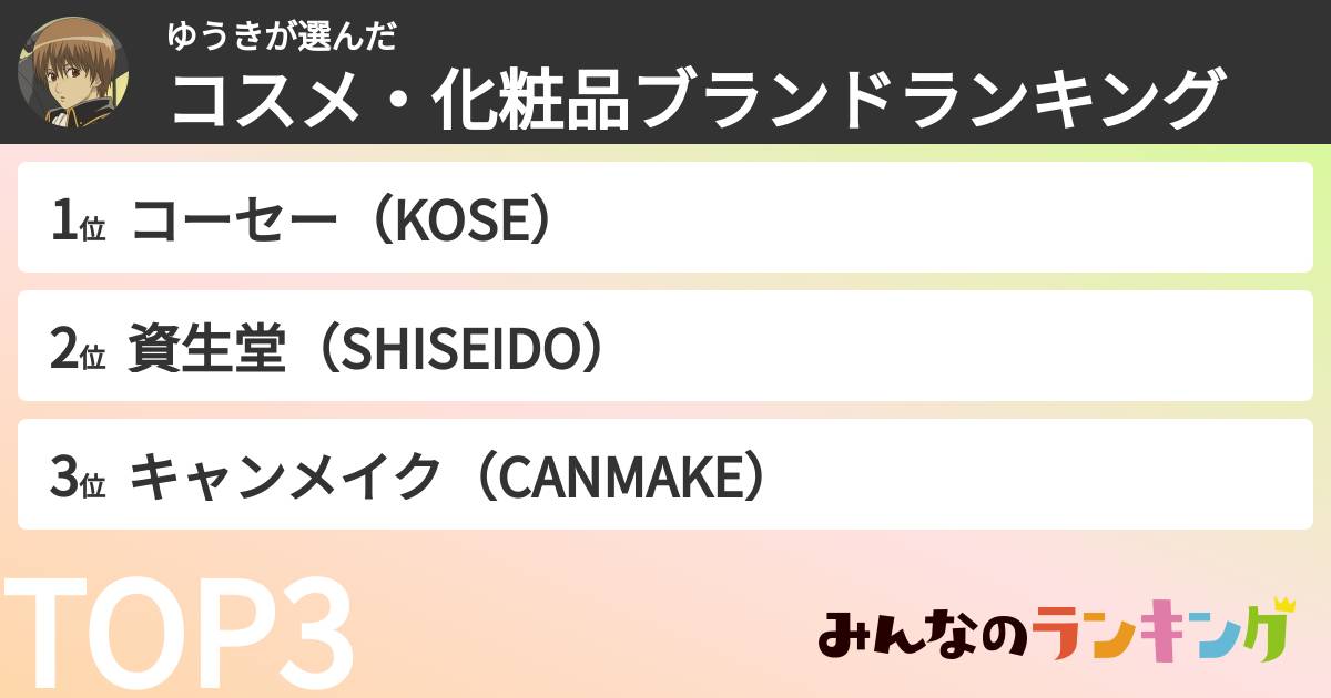 ゆうきさんの「コスメ・化粧品ブランドランキング」