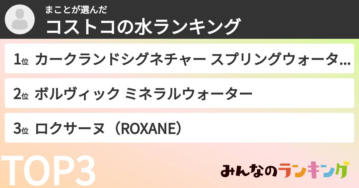まことさんの「コストコの水ランキング」