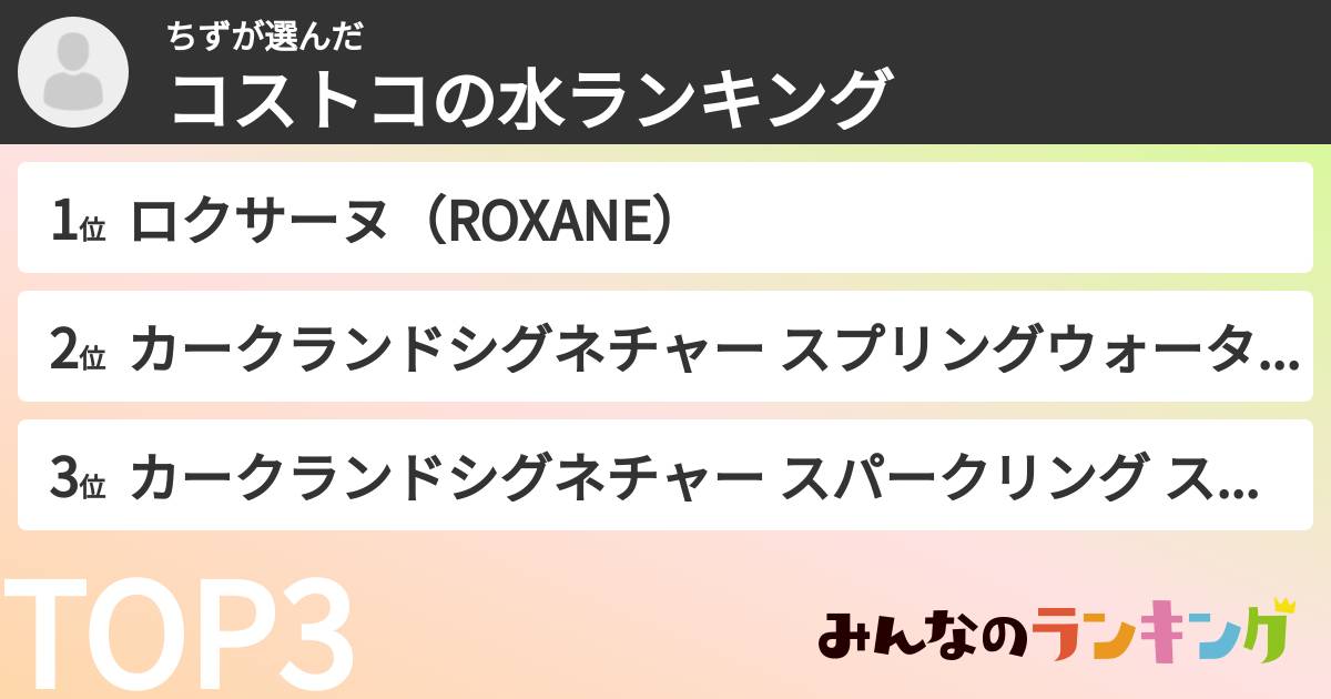 ちずさんの「コストコの水ランキング」