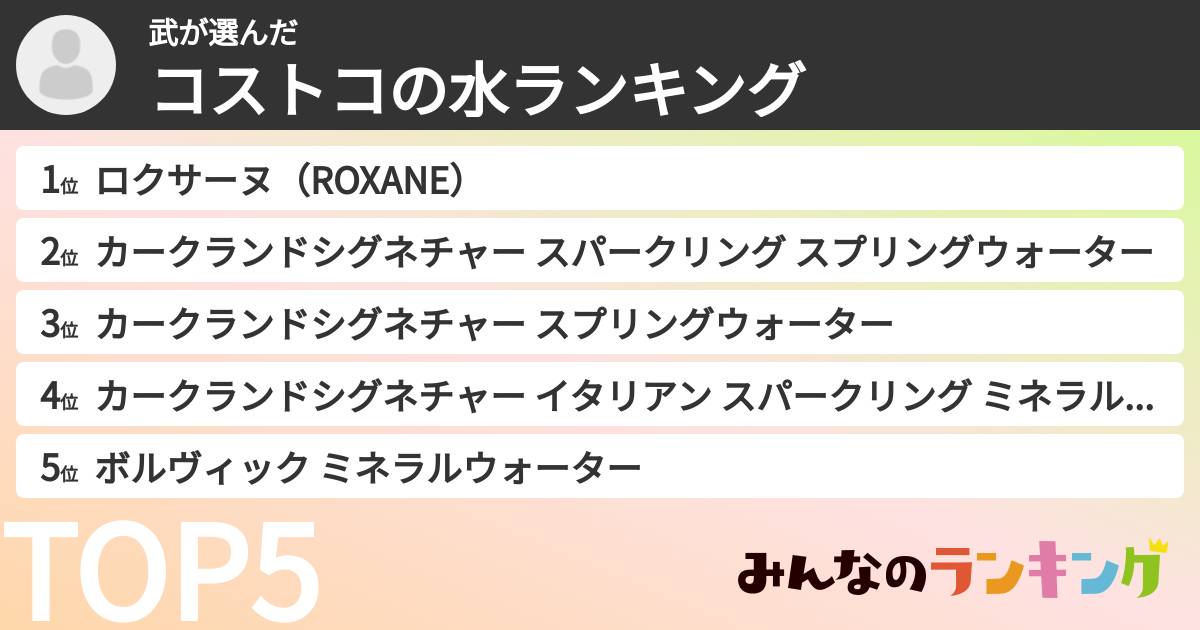 武さんの「コストコの水ランキング」