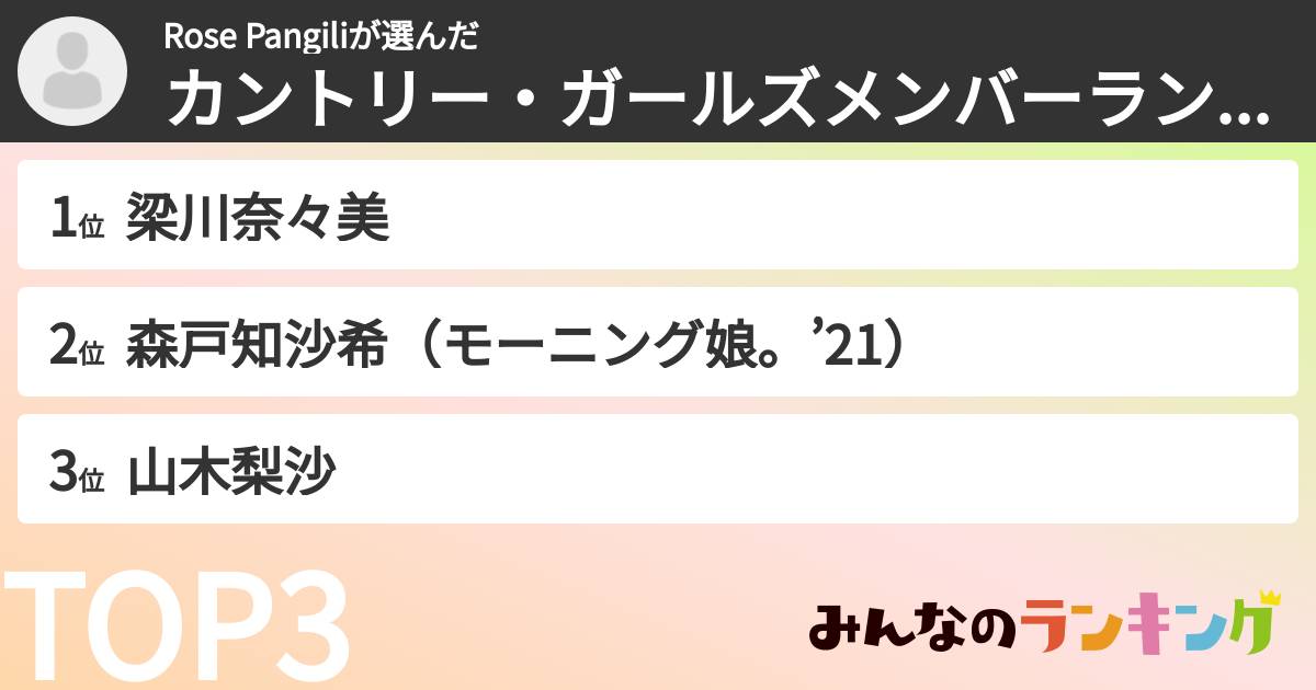 Rose Pangiliさんの「カントリー・ガールズメンバーランキング」