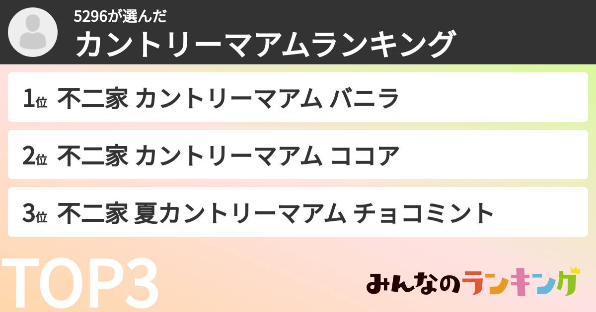 5296さんの「カントリーマアムランキング」
