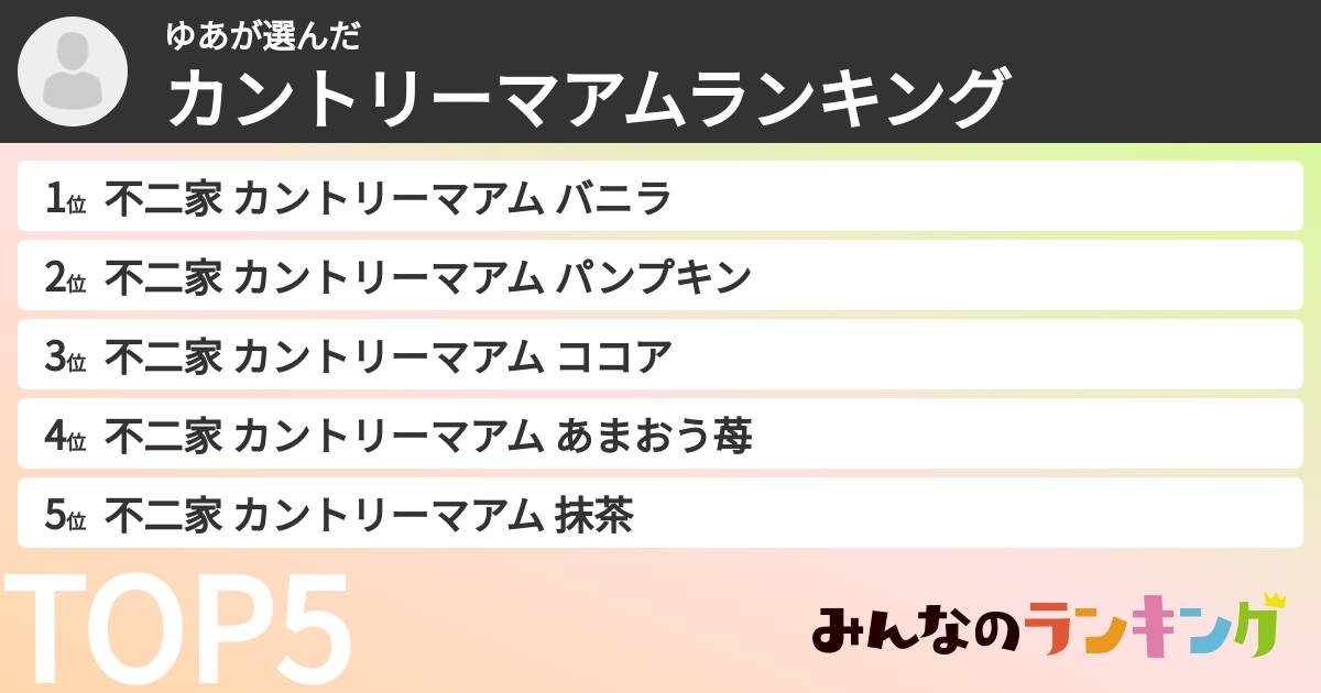 ゆあさんの「カントリーマアムランキング」