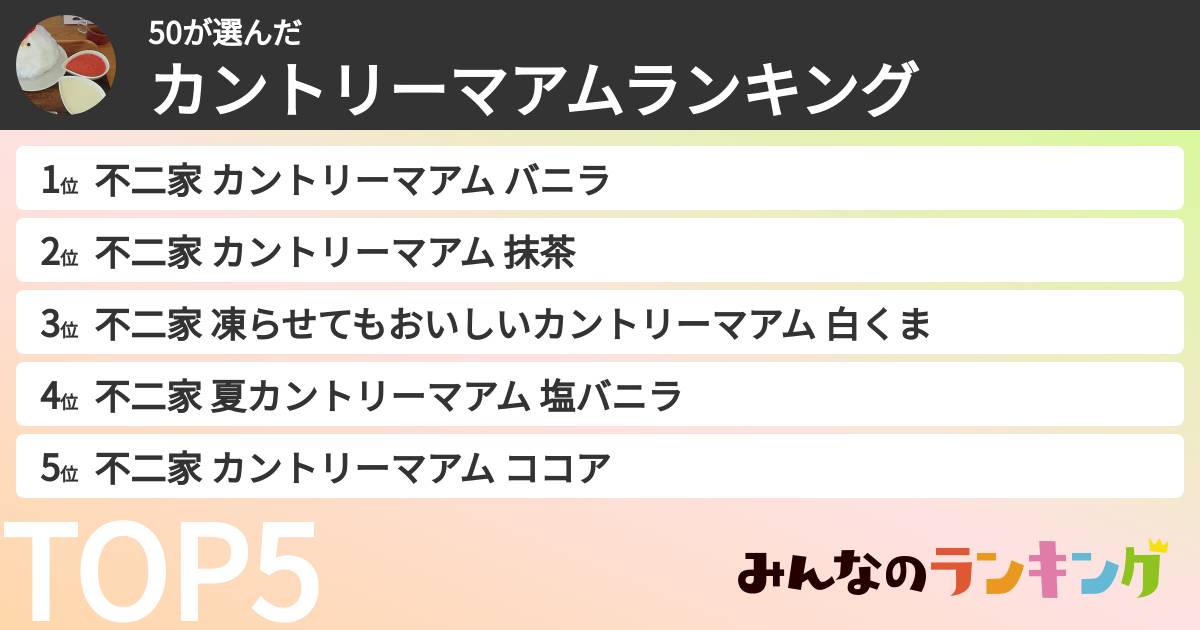 50さんの「カントリーマアムランキング」