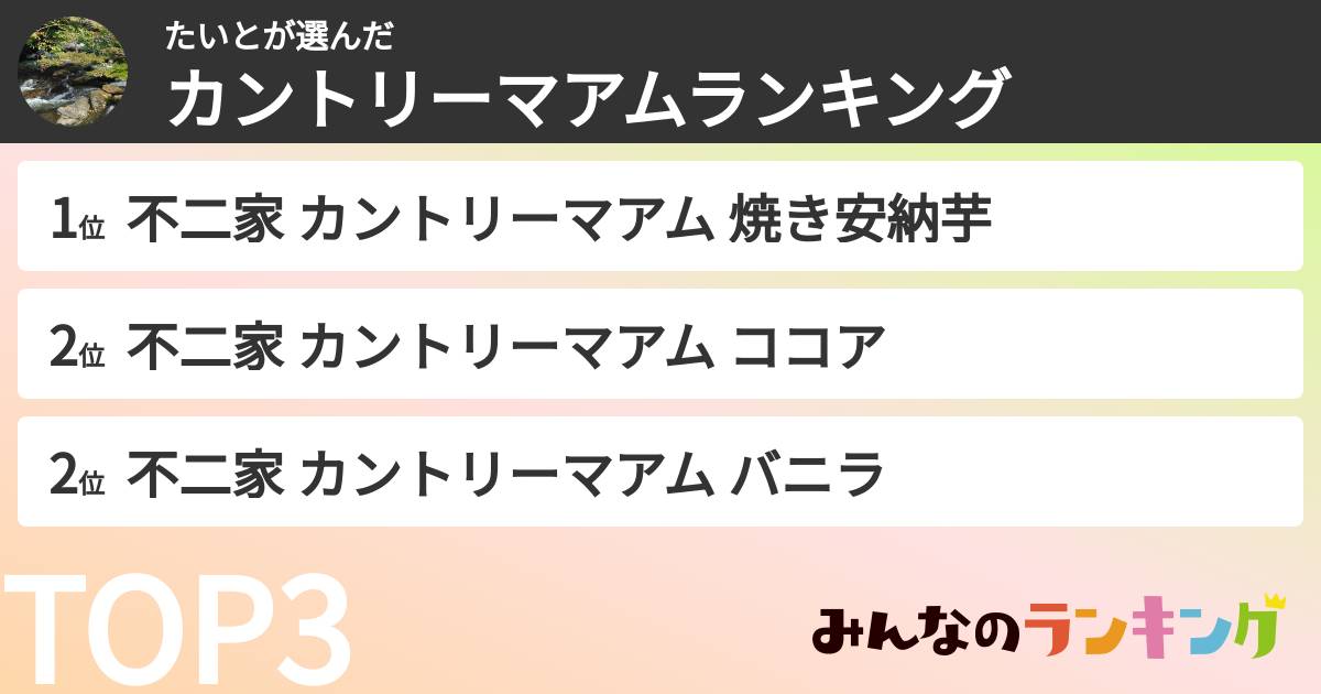 たいとさんの「カントリーマアムランキング」