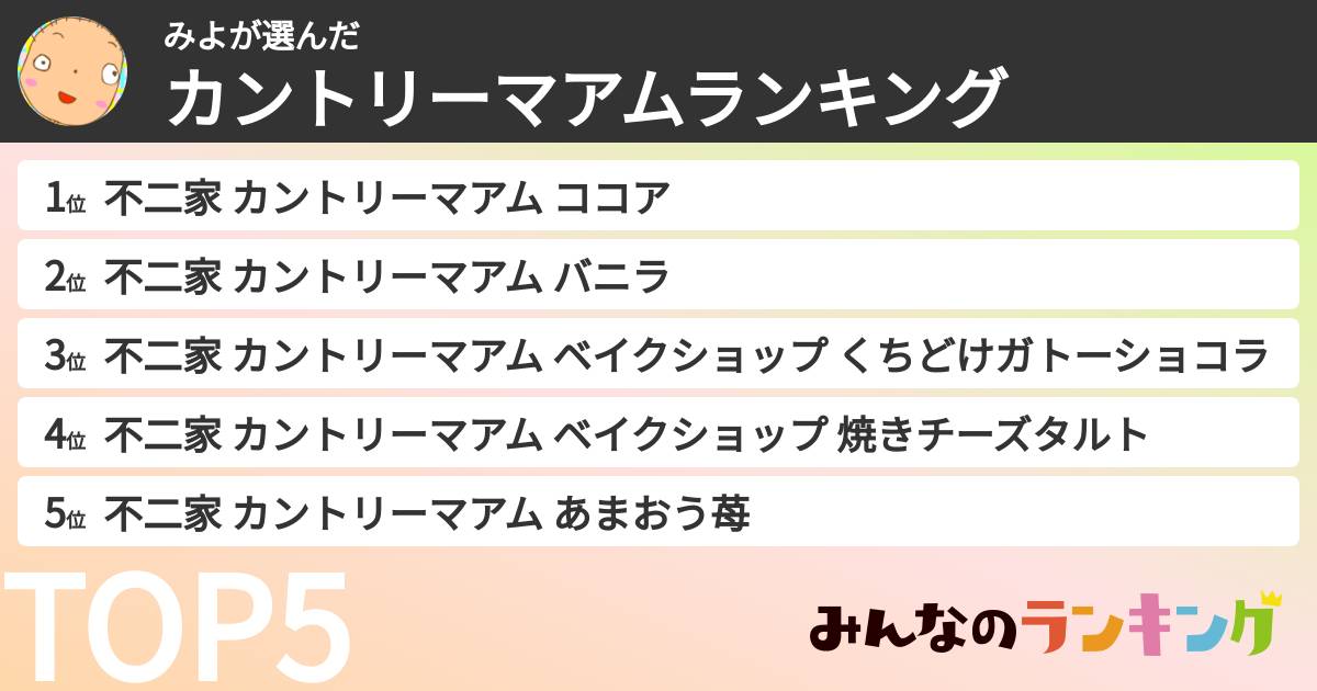 みよさんの「カントリーマアムランキング」
