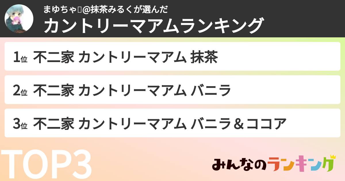 まゆちゃ🍀@抹茶みるくさんの「カントリーマアムランキング」