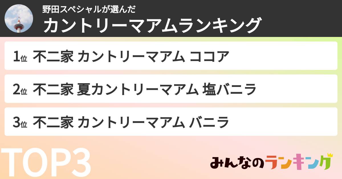 野田スペシャルさんの「カントリーマアムランキング」