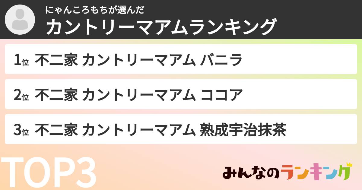 にゃんころもちさんの「カントリーマアムランキング」