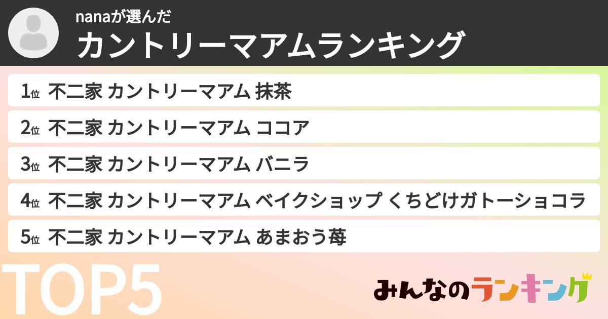 nanaさんの「カントリーマアムランキング」