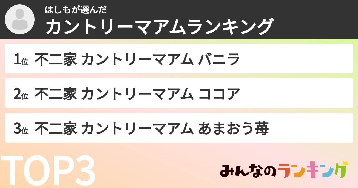 はしもさんの「カントリーマアムランキング」
