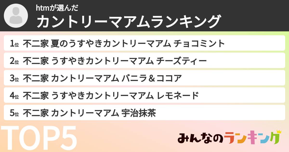 htmさんの「カントリーマアムランキング」