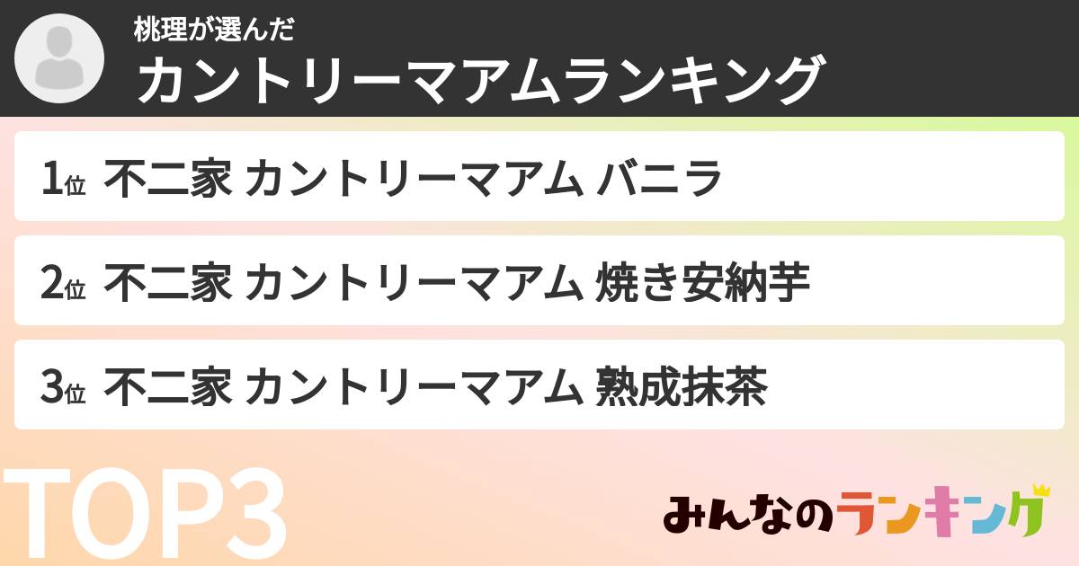 桃理さんの「カントリーマアムランキング」