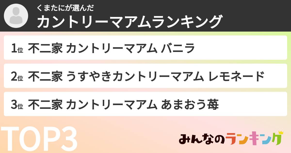 くまたにさんの「カントリーマアムランキング」